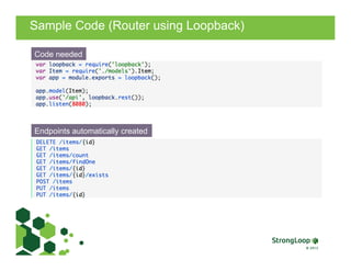 Sample Code (Router using Loopback)
Code needed
Endpoints automatically created
 