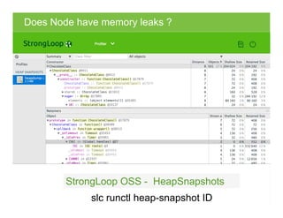 Does Node have memory leaks ?
StrongLoop OSS - HeapSnapshots
slc runctl heap-snapshot ID
 