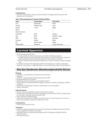 Toronto Notes 2011 TheOrbit/LacrimalApparatus
Complications
• optic nerve inflammation, cavernous sinus thrombosis, meningitis and brain abscess with
possible loss ofvision, death
Tabla 4. Differentiating Between Prasaptal and Orbital Cellulitis
Finding Freseptal Cellullis
Fever
Lid edema
Chemosis
Proptosis
Pain on eye movement
Ocular mobility
Vision
RAPD
Leukocytosis
ESR
findings
May be present
Moderateto severe
-or mild
Normal
Normal
Abnnt
Moderate
Nonnal or elevated
Skin infection
Lacrimal Apparatus
• tear film made up ofthree layers
Orbital Celulitil
Present
Severe
Marked
+
+
Decreased
Dininished ±diplopia
Maybn88n
Marked
Elevated
dental abscess
• an outer oilylayer (reduces evaporation): secretedby the Meibomian glands
• a middle waterylayer (forms the bulkofthe tear film): constantsecretion from conjunctival
glands and reflex secretionby lacrimalgland with ocular irritation oremotion
• an inner mucinous layer (aids with tear adherance to cornea): secretedbyconjunctivalgoblet
cells
• tears drain from the eyes through upperand lower lacrimalpuncta -+ superior and inferior
canaliculi -+ lacrimal sac -+ nasolacrimalduct -+ nasal cavitybehind inferiorconcha (Figure 3)
Dry Eye Syndrome (Keratoconjunctivitis Sicca)
Etiology
• idiopathic - tear production normallydecreases with aging
• blepharitis
• ectropion - downward and outwardturning oflower eyelid
• decreased blinking (CN VII palsy)
• diminished cornealsensitivity (e.g. neurotrophic keratitis)
• systemic diseases: rheumatoid arthritis, Sjogren's syndrome, sarcoidosis, amyloidosis, leukemia,
lymphoma
• medications: anticholinergics, diuretics, antihistamines, oral contraceptives
• vitamin A deficiency
Clinical Features
• dryeyes, red eyes, foreign bodysensation, blurredvision, tearing
• slit-lamp exam: decreased tear meniscus, decreased tear breakup time (TBUT, normally should
be 10 seconds), superficial punctate keratitis (SPK)
• stains withfluorescein/Rose Bengal
• Schirmer's test: measures tear quantity on surface ofeye in 5 minute time period (<10 nun of
paper strip wetting in 5 minutes is considered a dry eye)
Complications
• erosions and scarring ofcornea
Treatment
• medical: nonpreserved artificial tears up to qlh and ointment at bedtime (preservative toxicity
becomes significantifused more than q4h)
• procedural: punctal occlusion (punctal plug insertion), lid taping, tarsorrhaphy (sewlids
together) if severe
• treat underlyingcause
Ophthalmology OP11
 