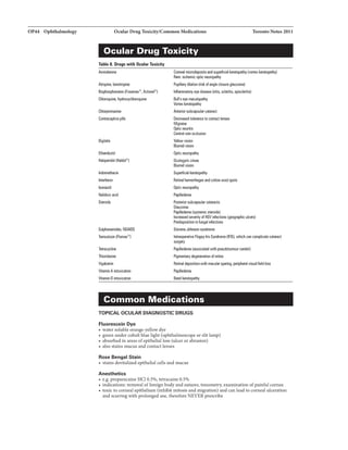 OP44 Ophthalmology OcularDrugToxicity/Common Medications Toronto Notes 2011
Ocular Drug Toxicity
Table B. Drugs with Ocular Tu:xicity
Amiod11111e COITIBIII microdeposits andtupsrficial kenrtcpathy (vortex ksnrtopathy)
Re: ischemicoptic neuropathy
A1rupine. benztropine
ActonaP)
Chloroquine,
Chlorpromazine
Contracsptiwpill&
Digitalis
Ethlllrilutol
Haloperidol (Haldoi®)
Indomethacin
lntelferon
Isoniazid
Nalidixic scid
Steroids
NSAIDS
Tamsulosin (Aofllill(8 )
Tetracycline
Thioridazine
Vigabatm
Vitamin Aintoxication
Vitamin Dintoxicfllion
Pupilla.y dilfllion (risk Dlangle closure glaucoma)
lnflammfllory syu di888se (iritis. scleritis, episclsritis)
Bull's syu rnaculopathy
Vortexkerlllopathy
Anterior subcapsularCllbnct
Decreased tDiellllCeto contact lenses
Migraine
Optic neuritis
Central vein occlusion
Yellowvision
Blurred vision
Optic neuropathy
Oculogyriccrises
Blurred vision
Retinal hemorrhages and clllton wool spots
Optic neuropathy
Papilledema
Posterior subcapsularcalllracts
Glaucoma
Papilledema (systemic mroidsl
lncf'lliiSed severity Dl HSV infections (gsographic ulcers)
Predispositiontofungal infections
Stevens.Johnson syndrome
lntlliCJI)erative FloppyIris Syndrome (FIS), which can c01J1)1icate cataract
surgery
Papilledema (essociated pseudotumoLI' cerebri)
Pigmenlllrydegeneration ri relila
Retinal deposition with mscular sparing. visualfield loss
Papilledema
Bandkeratopathy
Common Medications
TOPICAL OCULAR DIAGNOSTIC DRUGS
Fluorescein Dye
• water soluble orange-yellow dye
• green under cobalt blue light (ophthalmoscope or slit lamp)
• absorbedin areas ofepithelial loss (ulcer or abrasion)
• also stains mucus and contact lenses
Rose Bengal Stain
• stains devitalized epithelialcells and mucus
Anesthetics
• e.g. proparacaine HCl 0.5%, tetracaine 0.5%
• indications: removal offoreign body and sutures, tonometry, examination ofpainful cornea
• toxic to corneal epithelium (inhibit mitosis and migration) and can lead to corneal ulceration
and scarring with prolonged use, therefore NEVER prescribe
 