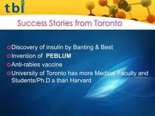 Discovery of insulin by Banting & Best
Invention of PEBLUM
Anti-rabies vaccine
University of Toronto has more Medical Faculty and
Students/Ph.D.s than Harvard
 
