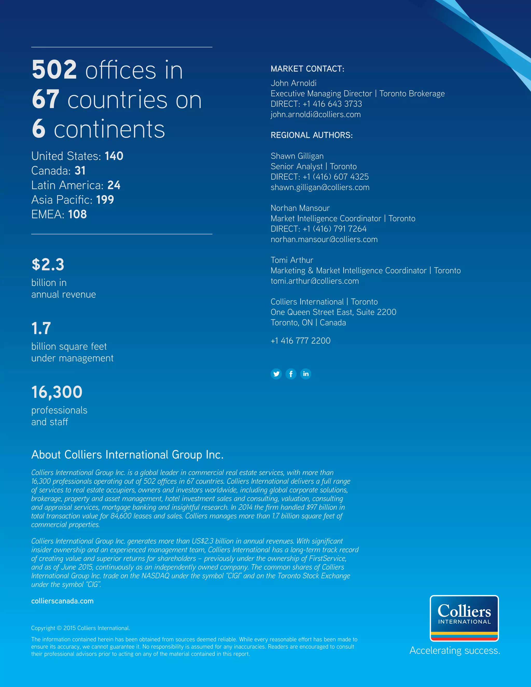 Copyright © 2015 Colliers International.
The information contained herein has been obtained from sources deemed reliable. While every reasonable effort has been made to
ensure its accuracy, we cannot guarantee it. No responsibility is assumed for any inaccuracies. Readers are encouraged to consult
their professional advisors prior to acting on any of the material contained in this report.
About Colliers International Group Inc.
Colliers International Group Inc. is a global leader in commercial real estate services, with more than
16,300 professionals operating out of 502 offices in 67 countries. Colliers International delivers a full range
of services to real estate occupiers, owners and investors worldwide, including global corporate solutions,
brokerage, property and asset management, hotel investment sales and consulting, valuation, consulting
and appraisal services, mortgage banking and insightful research. In 2014 the firm handled $97 billion in
total transaction value for 84,600 leases and sales. Colliers manages more than 1.7 billion square feet of
commercial properties.
Colliers International Group Inc. generates more than US$2.3 billion in annual revenues. With significant
insider ownership and an experienced management team, Colliers International has a long-term track record
of creating value and superior returns for shareholders – previously under the ownership of FirstService,
and as of June 2015, continuously as an independently owned company. The common shares of Colliers
International Group Inc. trade on the NASDAQ under the symbol “CIGI” and on the Toronto Stock Exchange
under the symbol “CIG”.
collierscanada.com
502 offices in
67 countries on
6 continents
United States: 140
Canada: 31
Latin America: 24
Asia Pacific: 199
EMEA: 108
$2.3
billion in
annual revenue
1.7
billion square feet
under management
16,300
professionals
and staff
MARKET CONTACT:
John Arnoldi
Executive Managing Director | Toronto Brokerage
DIRECT: +1 416 643 3733
john.arnoldi@colliers.com
REGIONAL AUTHORS:
Shawn Gilligan
Senior Analyst | Toronto
DIRECT: +1 (416) 607 4325
shawn.gilligan@colliers.com
Norhan Mansour
Market Intelligence Coordinator | Toronto
DIRECT: +1 (416) 791 7264
norhan.mansour@colliers.com
Tomi Arthur
Marketing & Market Intelligence Coordinator | Toronto
tomi.arthur@colliers.com
Colliers International | Toronto
One Queen Street East, Suite 2200
Toronto, ON | Canada
+1 416 777 2200
 