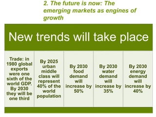 2. The future is now: The 
emerging markets as engines of 
growth 
New trends will take place 
Trade: in 
1980 global 
exports 
were one 
sixth of the 
world GDP. 
By 2030 
they will be 
one third 
By 2025 
urban 
middle 
class will 
represent 
40% of the 
world 
population 
By 2030 
food 
demand 
will 
increase by 
50% 
By 2030 
water 
demand 
will 
increase by 
35% 
By 2030 
energy 
demand 
will 
increase by 
40% 
 