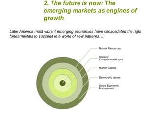 2. The future is now: The 
emerging markets as engines of 
growth 
Latin America most vibrant emerging economies have consolidated the right 
fundamentals to succeed in a world of new patterns… 
Natural Resources 
Growing 
Entrepreneurial spirit 
Human Capital 
Democratic values 
Sound Economic 
Management 
 