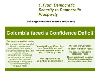 1. From Democratic 
Security to Democratic 
Prosperity 
Building Confidence became our priority 
Colombia faced a Confidence Deficit 
The elusive quest for peace 
Many governments exhausted 
all their political capital 
attempting to reach peace 
through political dialogue…the 
result was military 
strengthening from illegal 
armed groups and a rapid 
growth in their criminal 
activities (68% thought the 
country was going in a 
negative track) 
Terrorist Groups (Guerrillas 
and Paramilitaries) had 
created a sense of defeat in 
the Colombian people 
Fear impacted in the 
Colombian people Mindset 
The lack of investment 
The drain of human capital 
The sense of danger in 
Colombian roads 
The expansion of massive 
kidnappings created an 
emotional domino effect 
 