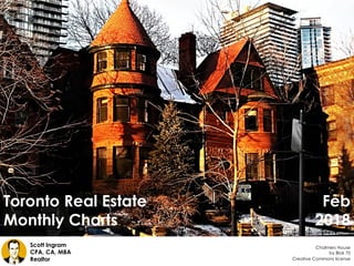 Toronto Real Estate
Monthly Charts
Creative Commons license
Scott Ingram
CPA, CA, MBA
Realtor
Chalmers House
by Blok 70
Feb
2018
 