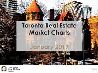 Toronto Real Estate
Market Charts
January 2019
Creative Commons license
Scott Ingram
CPA, CA, MBA
Realtor
Chalmers House
by Blok 70
 