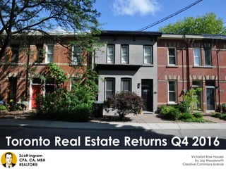 Toronto Real Estate Returns Q4 2016
Creative Commons license
Scott Ingram
CPA, CA, MBA
REALTOR®
Victorian Row Houses
by Jay Woodworth
 