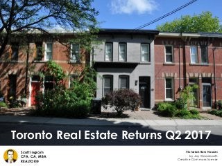 Toronto Real Estate Returns Q2 2017
Scott Ingram
CPA, CA, MBA
REALTOR®
Victorian Row Houses
by Jay Woodworth
Creative Commons license
 
