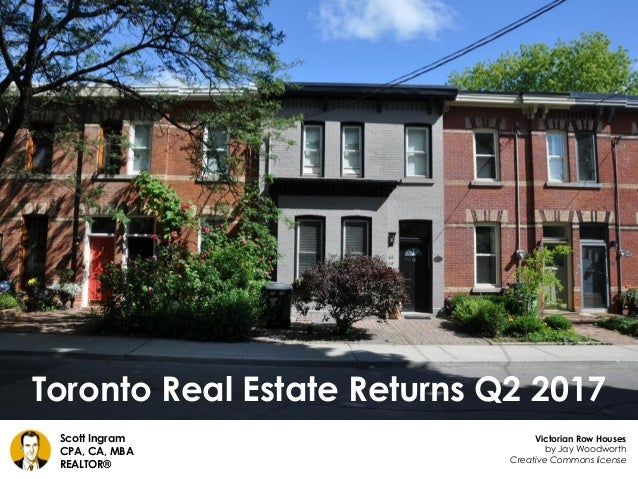 Toronto Real Estate Return On Investment 1997 2017 Q2 2017