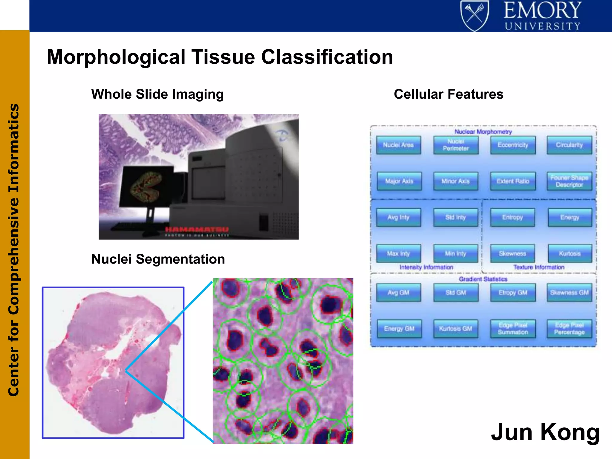 Morphological Tissue Classification
                                           Whole Slide Imaging               Cellular Features
Center for Comprehensive Informatics




                                           Nuclei Segmentation




                                                                                           Jun Kong
 