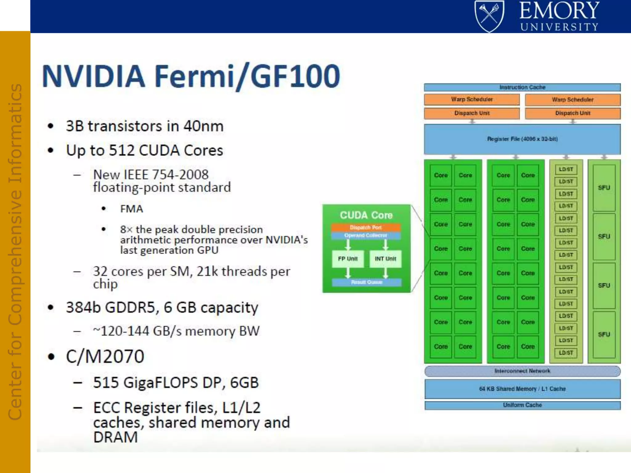 Center for Comprehensive Informatics
 