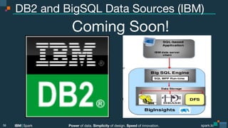 Power of data. Simplicity of design. Speed of innovation.
IBM Spark
 spark.tc
spark.tc
Power of data. Simplicity of design. Speed of innovation.
IBM Spark
DB2 and BigSQL Data Sources (IBM)
Coming Soon!
56
 