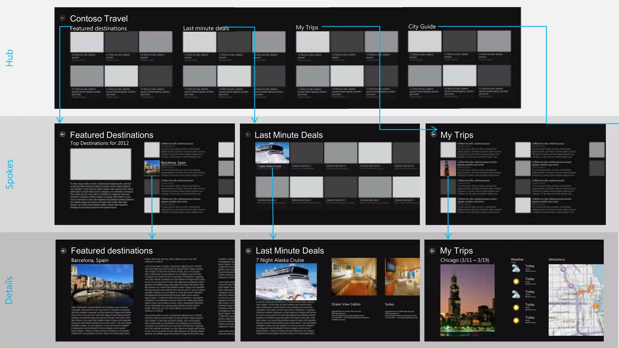 Contoso Travel




                 Barcelona, Spain
                                    7 night Alaska Cruise
 