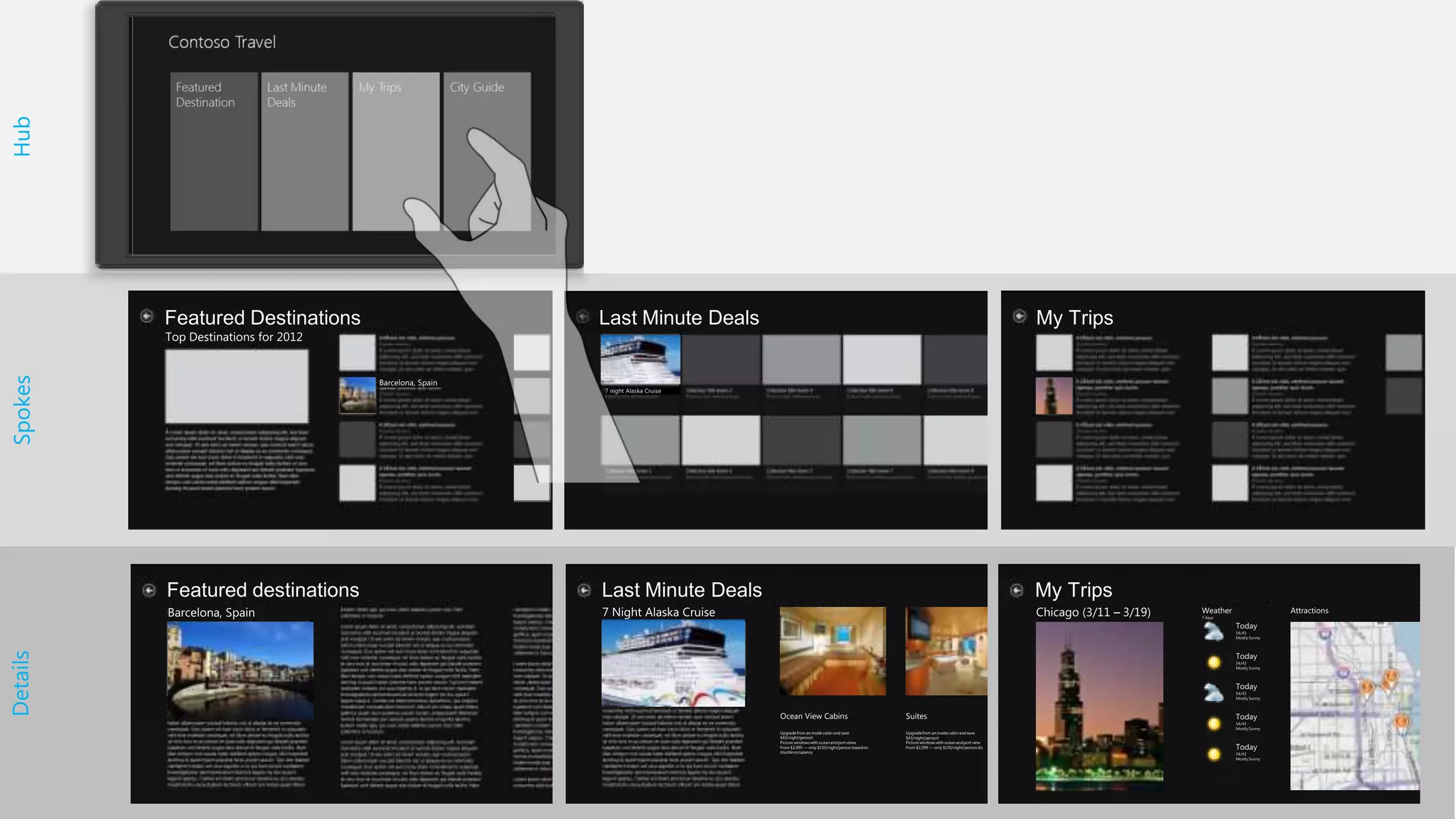 Contoso Travel
Featured destinations   Last minute deals   My Trips




                                                       Ocean View Cabins                               Suites
                                                       Upgrade from an inside cabin and save           Upgrade from an inside cabin and save
                                                       $43/night/person!                               $43/night/person!
                                                       Picture windows with ocean and port views       Picture windows with ocean and port view
                                                       From $2,099 — only $150/night/person based on   From $2,099 — only $150/night/person do
                                                       double occupancy
 