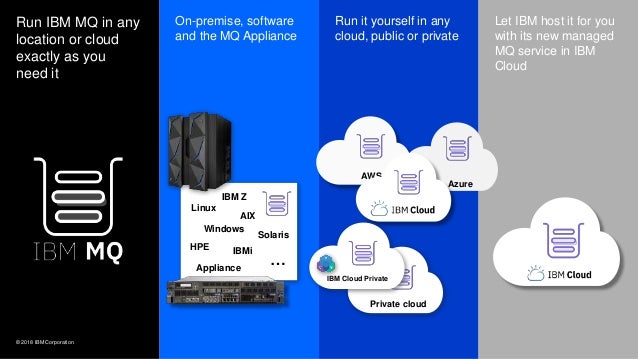 What's new in IBM MQ