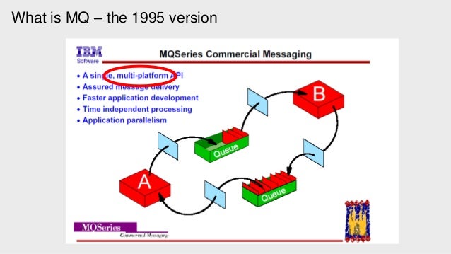 What's new in IBM MQ