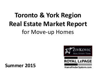 Toronto & York Region
Real Estate Market Report
for Move-up Homes
Summer 2015 HomeFinderSystem.com
 