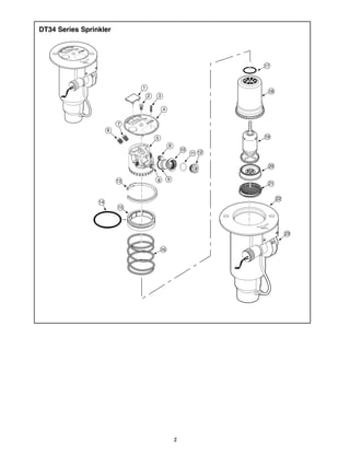 Toro irrigation parts near me sale