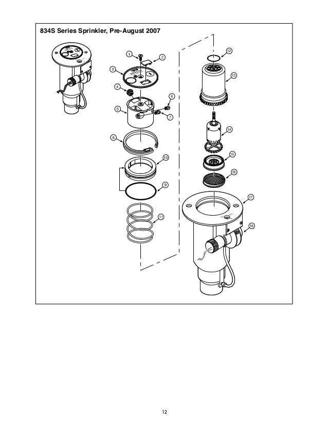 sportsturf irrigation Toro parts breakdown