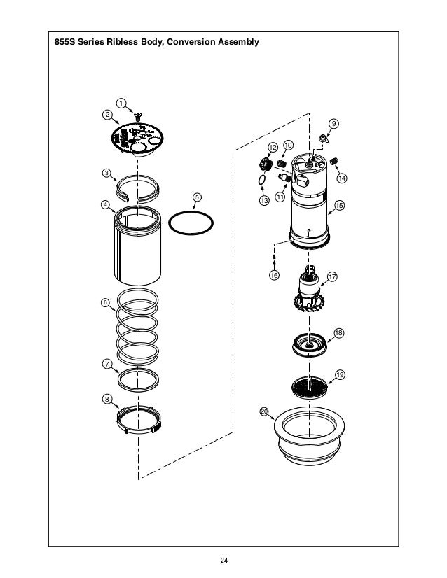 sportsturf irrigation Toro parts breakdown