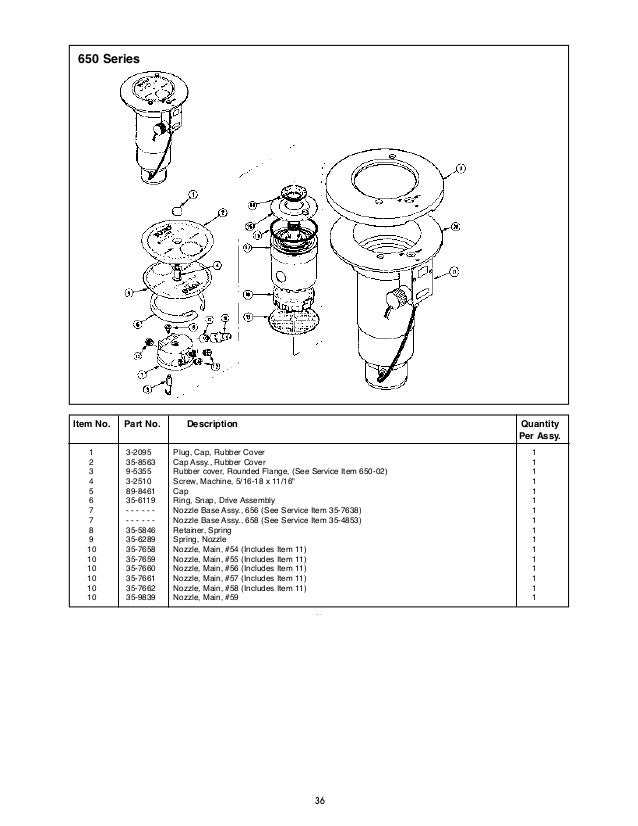 sportsturf irrigation Toro parts breakdown