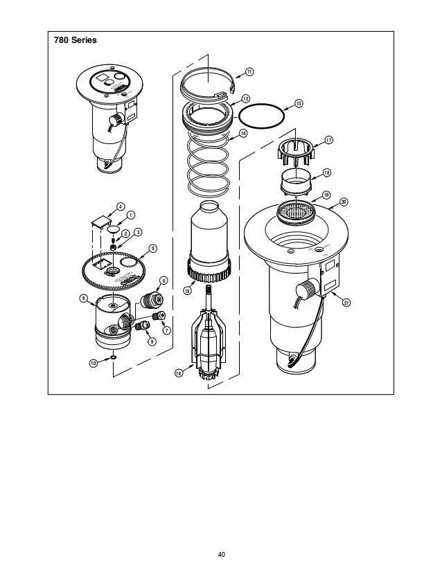 sportsturf irrigation Toro parts breakdown