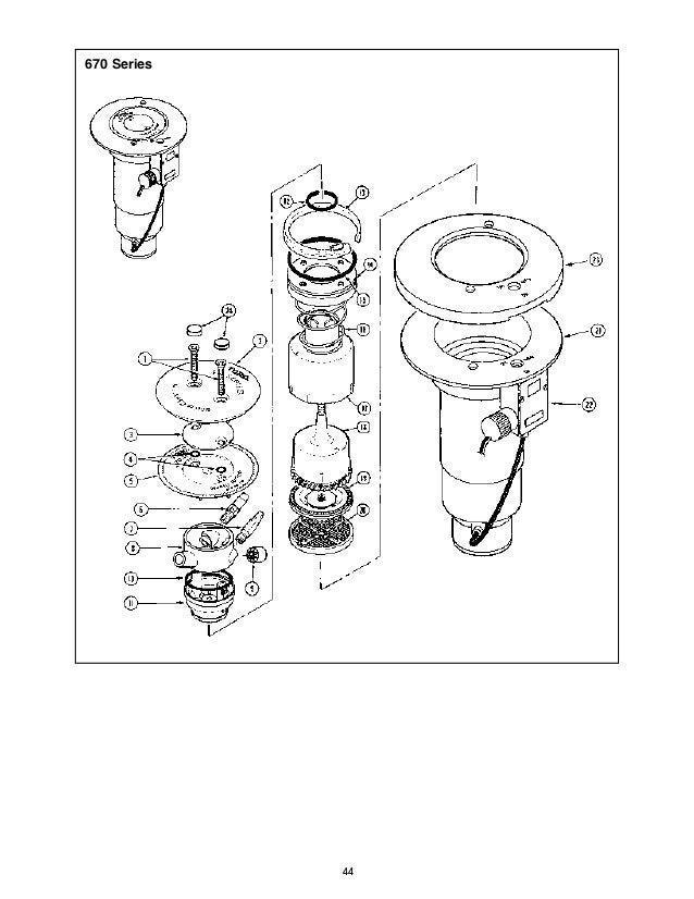 sportsturf irrigation Toro parts breakdown