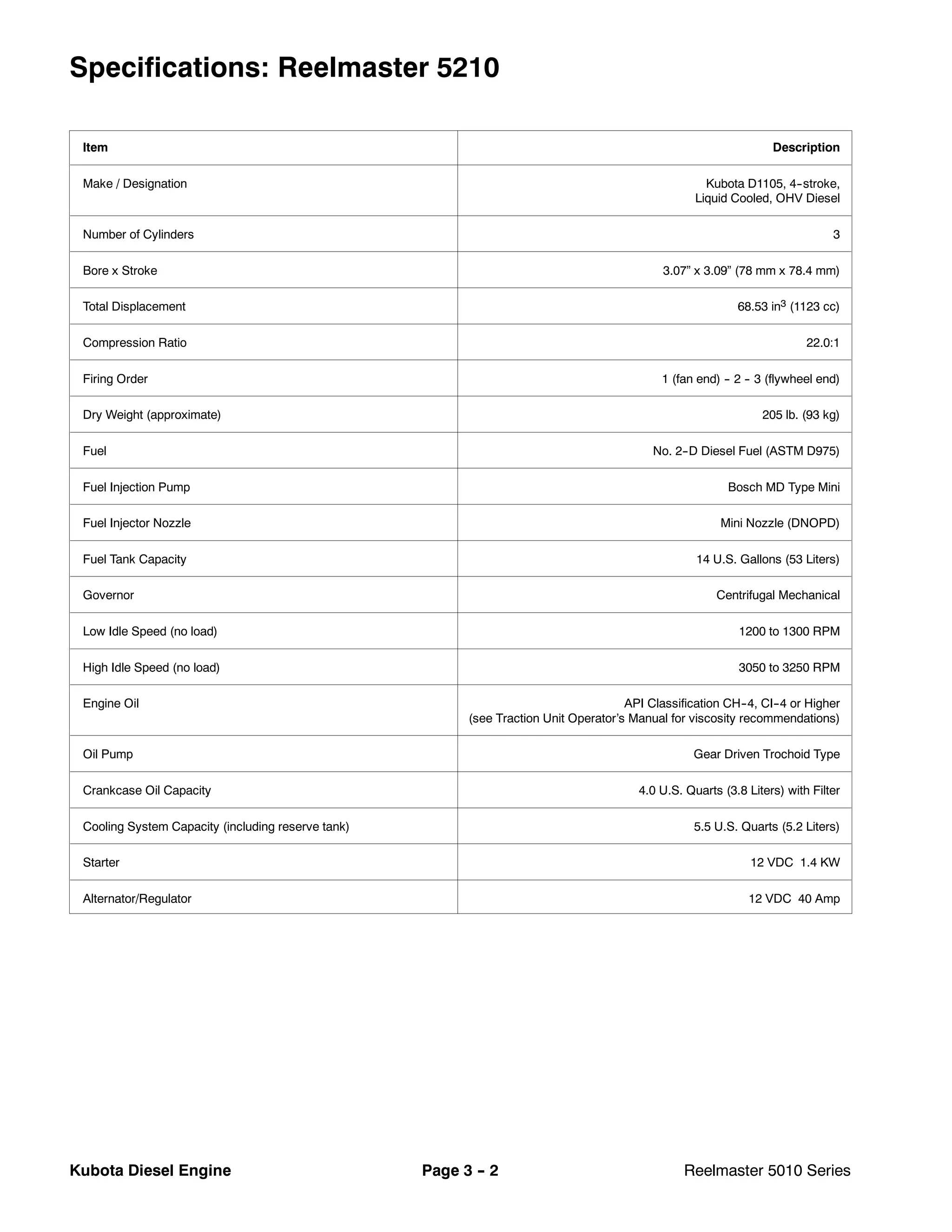 Toro reelmaster 5210 mower service repair manual | PDF