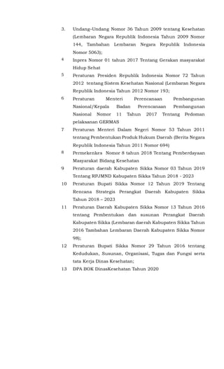 3. Undang–Undang Nomor 36 Tahun 2009 tentang Kesehatan
(Lembaran Negara Republik Indonesia Tahun 2009 Nomor
144, Tambahan Lembaran Negara Republik Indonesia
Nomor 5063);
4 Inpres Nomor 01 tahun 2017 Tentang Gerakan masyarakat
Hidup Sehat
5 Peraturan Presiden Republik Indonesia Nomor 72 Tahun
2012 tentang Sistem Kesehatan Nasional (Lembaran Negara
Republik Indonesia Tahun 2012 Nomor 193;
6 Peraturan Menteri Perencanaan Pembangunan
Nasional/Kepala Badan Perencanaan Pembangunan
Nasional Nomor 11 Tahun 2017 Tentang Pedoman
pelaksanan GERMAS
7 Peraturan Menteri Dalam Negeri Nomor 53 Tahun 2011
tentang Pembentukan Produk Hukum Daerah (Berita Negara
Republik Indonesia Tahun 2011 Nomor 694)
8 Permekenkes Nomor 8 tahun 2018 Tentang Pemberdayaan
Masyarakat Bidang Kesehatan
9 Peraturan daerah Kabupaten Sikka Nomor 03 Tahun 2019
Tentang RPJMND Kabupaten Sikka Tahun 2018 - 2023
10 Peraturan Bupati Sikka Nomor 12 Tahun 2019 Tentang
Rencana Strategis Perangkat Daerah Kabupaten Sikka
Tahun 2018 – 2023
11 Peraturan Daerah Kabupaten Sikka Nomor 13 Tahun 2016
tentang Pembentukan dan susunan Perangkat Daerah
Kabupaten Sikka (Lembaran daerah Kabupaten Sikka Tahun
2016 Tambahan Lembaran Daerah Kabupaten Sikka Nomor
98);
12 Peraturan Bupati Sikka Nomor 29 Tahun 2016 tentang
Kedudukan, Susunan, Organisasi, Tugas dan Fungsi serta
tata Kerja Dinas Kesehatan;
13 DPA BOK DinasKesehatan Tahun 2020
 