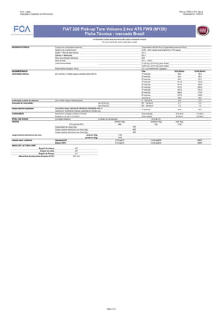 FCA - Latam
Integração e Validação de Performance
Pick-up TORO 2.4TS- Rev.3
Atualizada em 12/04/19
As informações contidas nesse documento estão sujeitas a atualização constante.
Em caso de impressão, destruir cópias após consulta.
FIAT 226 Pick-up Toro Volcano 2.4cc AT9 FWD (MY20)
Ficha Técnica - mercado Brasil
RESERVATÓRIOS Tanque de combustível (reserva) Capacidade total 60 litros (Capacidade reserva 8 litros)
Sistema de arrefecimento 6,45L (30% liquido anticongelante e 70% agua)
Carter + filtro de óleo (troca) 5,2 L
Câmbio + diferencial 6,0 L
Óleo para direção hidráulica N/A
Óleo de freio 0,5 L - 0,65 L
Junta homocinética 0,120 kg ± 0,010 kg (Lado Roda)
0,205 kg ± 0,010 kg (Lado Caixa)
Reservatório limpador vidros 3,5 L (considerando o gargalo)
DESEMPENHOS Flex E22 (Km/h) E100 (Km/h)
velocidade máxima por marcha c/ média carga e estrada plana (Km/h) 1ª marcha 39,0 39,0
2ª marcha 63,0 65,0
3ª marcha 94,0 97,0
4ª marcha 131,0 134,0
5ª marcha 181,0 185,0
6ª marcha 197,0 200,0
7ª marcha 187,0 191,0
8ª marcha 168,0 173,0
9ª marcha 147,0 149,0
marcha ré 48,0 49,0
aceleração a partir do repouso com média carga e estrada plana 0 - 100 km/h 10,5 9,9
retomada de velocidade em Drive (D) 60 - 100 km/h 5,7 5,4
em Drive (D) 80 - 120 km/h 7,6 7,0
rampa máxima superável
CONSUMOS Autonomia corrigida conforme Inmetro Ciclo estrada 10,8 Km/l 7,4 Km/l
Portaria nº 10. de 11-01-2012 Ciclo urbano 8,6 Km/l 5,9 Km/l
NÍVEL DE RUIDO (condição estática) p/ efeito de fiscalização 78,9 dB (A)
PESOS anterior (Kg) posterior (Kg) total (Kg)
STD A (Full OPT) 994 740 1734
Capacidade de carga (Kg)
Carga máxima rebocável com freio (Kg)
Carga máxima rebocável sem freio (Kg)
carga máxima admissível por eixo anterior (Kg) 1148
posterior (Kg) 1440
relação peso / potência Gasolina E22 9,79 kg/CV 13,32 kg/KW ABNT
Etanol 100% 9,16 kg/CV 12,45 kg/KW ABNT
ANGULOS / ALTURA LIVRE
Ângulo de ataque 25º
Ângulo de saída 28º
Ângulo de Rampa 21º
Altura livre do solo entre os eixos (H157) 247 mm
750
400
400
com plena carga, valores de referência calculados com o
1ª marcha 47% 47%
veículo em movimento.Valores variáveis em função opc.
Página 4 de 4
 