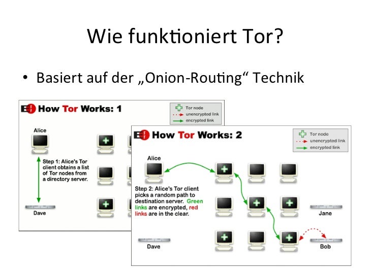 tor project operators decline server will tor project operators decline server will