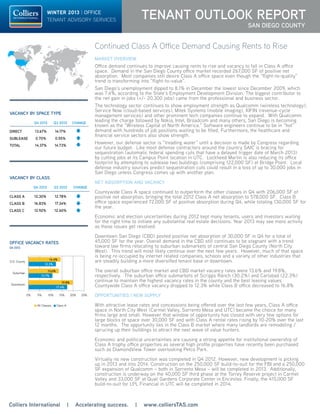 Colliers International | Accelerating success. | www.colliersTAS.com
TENANT OUTLOOK Report
SAN DIEGO COUNTY
WINTER 2013 | OFFICE
TENANT ADVISORY SERVICES
VACANCY BY SPACE TYPE
Q4 2012 Q3 2012 CHANGE
Direct 13.67% 14.17%
SUBLEASE 0.70% 0.55%
TOTAL 14.37% 14.73%
VACANCY BY CLASS
Q4 2012 Q3 2012 CHANGE
CLASS A 12.30% 12.78%
CLASS B 16.83% 17.34%
CLASS C 12.92% 12.60%
OFFICE VACANCY RATES
Q4 2012
0%
2%
4%
6%
8%
10%
12%
14%
16%
18%
20%
-1.0
-0.5
0.0
0.5
1.0
1.5
2.0
2.5
3.0
2001 2002 2003 2004 2005 2006 2007 2008 2009 2010 2011 2012
VacancyRate
SF(Millions)
Net Absorption New Supply Vacancy
NEW SUPPLY, ABSORPTION AND VACANCY RATES
17.4%
10.7%
12.3%
19.8%
13.6%
14.4%
0% 5% 10% 15% 20% 25%
Downtown
Suburban
S.D. County
All Classes Class A
OFFICE VACANCY RATES
Q4 2012
59.5%
27.1%
8.4%
3.2%
1.8% <= 2,000 SF [367]
2,001 - 5,000 SF [167]
5,001 - 10,000 SF [52]
10,001 - 20,000 SF [20]
>= 20,001 SF [11]
OFFICE LEASING ACTIVITY BY TENANT SIZE
Percentage of Total Leases Completed in Q4 2012
$2.00
$2.10
$2.20
$2.30
$2.40
$2.50
$2.60
$2.70
$2.80
$2.90
$3.00
$3.10
$3.20
$3.30
Q4
07
Q1
08
Q2
08
Q3
08
Q4
08
Q1
09
Q2
09
Q3
09
Q4
09
Q1
10
Q2
10
Q3
10
Q4
10
Q1
11
Q2
11
Q3
11
Q4
11
Q1
12
Q2
12
Q3
12
Q4
12
$/SF/Month(FS)
Class A All Classes
HISTORICAL RENTAL RATE TRENDS
Class A & Overall Office Rates
Quarterly Average Asking Rate Per SF Per Month (Full Service)
Continued Class A Office Demand Causing Rents to Rise
MARKET OVERVIEW
Office demand continues to improve causing rents to rise and vacancy to fall in Class A office
space. Demand in the San Diego County office market recorded 267,000 SF of positive net
absorption. Most companies still desire Class A office space even though the “flight-to-quality”
trend is transforming into “flight-to-value”.
San Diego’s unemployment dipped to 8.1% in December the lowest since December 2009, which
was 7.4%, according to the State’s Employment Development Division. The biggest contributor to
the net gain in jobs (+/- 20,300 jobs) came from the professional and business sector.
The technology sector continues to show employment strength as Qualcomm (wireless technology),
Service Now (cloud-based services), Mitek Systems (mobile imaging), XIFIN (revenue-cycle
management services) and other prominent tech companies continue to expand. With Qualcomm
leading the charge followed by Nokia, Intel, Broadcom and many others, San Diego is becoming
known as the “Wireless Capital of North America.” Software engineers continue to be in “hot”
demand with hundreds of job positions waiting to be filled. Furthermore, the healthcare and
financial service sectors also show strength.
However, our defense sector is “treading water” until a decision is made by Congress regarding
our future budget. Like most defense contractors around the country SAIC is bracing for
sequestration (automatic federal spending cuts that have a delayed trigger date of March 2013)
by cutting jobs at its Campus Point location in UTC. Lockheed Martin is also reducing its office
footprint by attempting to sublease two buildings (comprising 122,000 SF) at Bridge Point. Local
defense industry sources predict sequestration cuts could result in a loss of up to 30,000 jobs in
San Diego unless Congress comes up with another plan.
NET ABSORPTION and VACANCY
Countywide Class A space continued to outperform the other classes in Q4 with 206,000 SF of
positive net absorption, bringing the total 2012 Class A net absorption to 578,000 SF. Class B
office space experienced 72,000 SF of positive absorption during Q4, while totaling 130,000 SF for
the year.
Economic and election uncertainties during 2012 kept many tenants, users and investors waiting
for the right time to initiate any substantial real estate decisions. Year 2013 may see more activity
as these issues get resolved.
Downtown San Diego (CBD) posted positive net absorption of 30,000 SF in Q4 for a total of
45,000 SF for the year. Overall demand in the CBD still continues to be stagnant with a trend
toward law firms relocating to suburban submarkets of central San Diego County (North City
West). This trend will most likely continue over the next few years. However, much of that space
is being re-occupied by internet related companies, schools and a variety of other industries that
are steadily building a more diversified tenant base in downtown.
The overall suburban office market and CBD market vacancy rates were 13.6% and 19.8%,
respectively. The suburban office submarkets of Scripps Ranch (30.2%) and Carlsbad (22.3%)
continue to maintain the highest vacancy rates in the county and the best leasing values.
Countywide Class A office vacancy dropped to 12.3% while Class B office decreased to 16.8%
OPPORTUNITIES | NEW SUPPLY
With attractive lease rates and concessions being offered over the last few years, Class A office
space in North City West (Carmel Valley, Sorrento Mesa and UTC) became the choice for many
firms large and small. However that window of opportunity has closed with very few options for
large blocks of space over 30,000 SF and with Class A rental rates rising by 10-20% over the last
12 months. The opportunity lies in the Class B market where many landlords are remodeling /
sprucing up their buildings to attract the next wave of value hunters.
Economic and political uncertainties are causing a strong appetite for institutional ownership of
Class A trophy office properties as several high profile properties have recently been purchased
such as DiamondView Tower overlooking Petco Park.
Virtually no new construction was completed in Q4 2012. However, new development is picking
up in 2013 and into 2014. Construction on the 250,000 SF build-to-suit for the FBI and a 250,000
SF expansion of Qualcomm – both in Sorrento Mesa – will be completed in 2013. Additionally,
construction is underway on the 40,000 SF third phase at the Torrey Reserve project in Carmel
Valley and 33,000 SF at Quail Gardens Corporate Center in Encinitas. Finally, the 415,000 SF
build-to-suit for LPL Financial in UTC will be completed in 2014.
CLICK
HERE
TENANT ADVISORY SERVICES
WEBSITE
 
