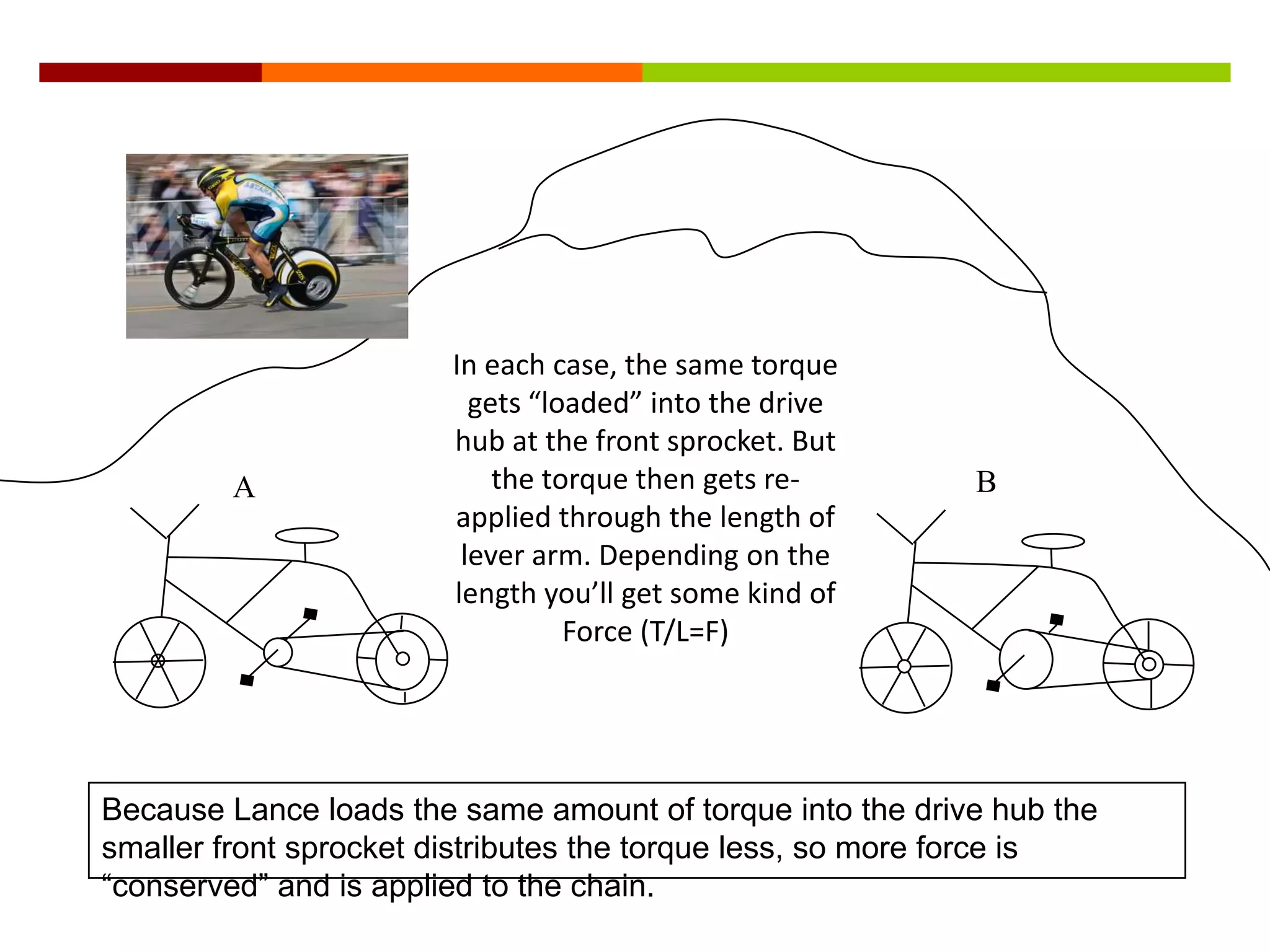In each case, the same torque
                         gets “loaded” into the drive
                       hub at the front sprocket. But
        A                  the torque then gets re-        B
                       applied through the length of
                        lever arm. Depending on the
                       length you’ll get some kind of
                                 Force (T/L=F)




Because Lance loads the same amount of torque into the drive hub the
smaller front sprocket distributes the torque less, so more force is
“conserved” and is applied to the chain.
 