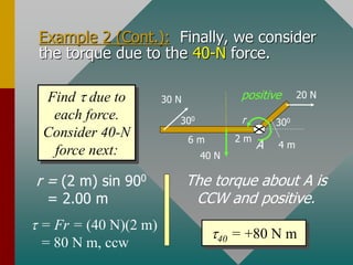 Torque Control Formula Student torque.ppt