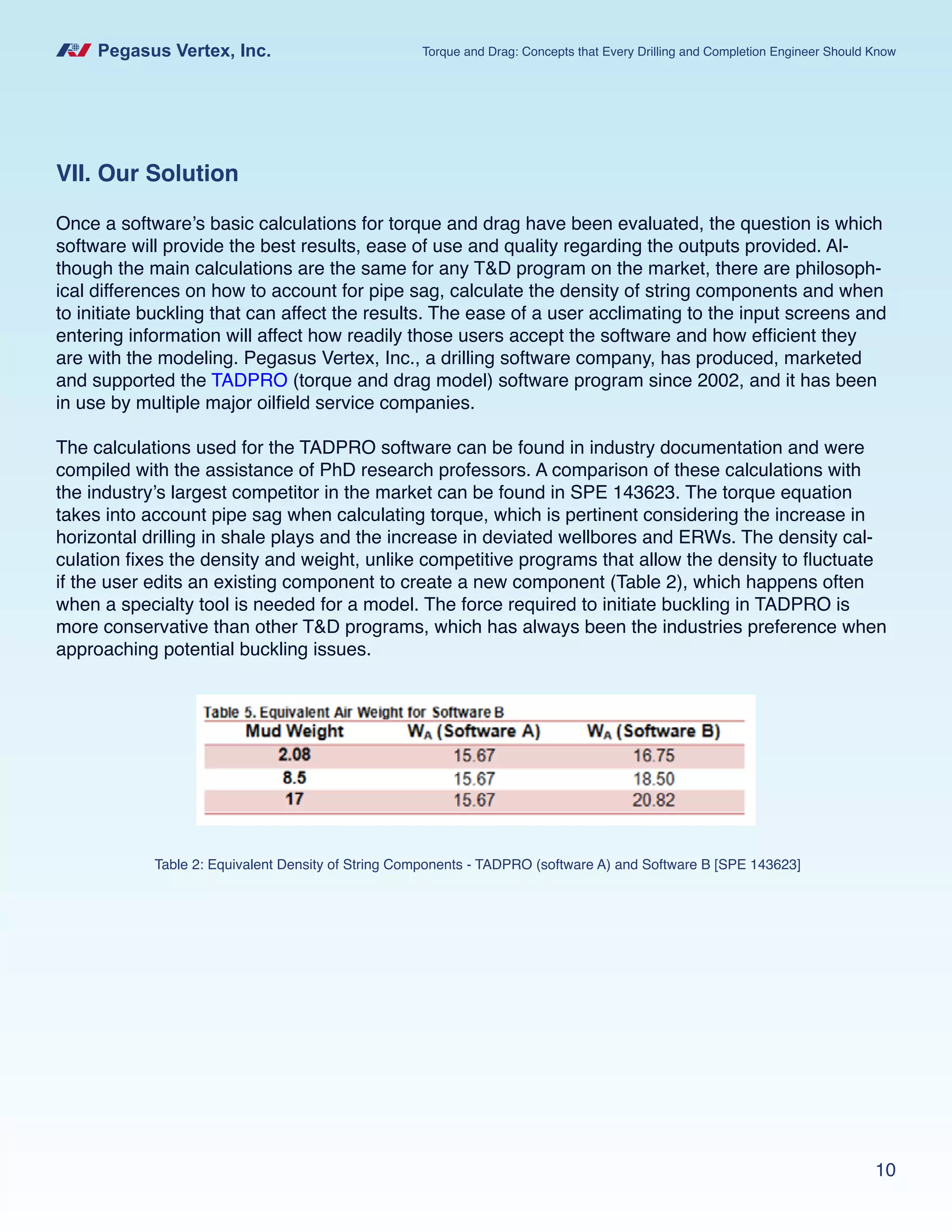 Pegasus Vertex, Inc. Torque and Drag: Concepts that Every Drilling and Completion Engineer Should Know
10
VII. Our Solution
Once a software’s basic calculations for torque and drag have been evaluated, the question is which
software will provide the best results, ease of use and quality regarding the outputs provided. Al-
though the main calculations are the same for any T&D program on the market, there are philosoph-
ical differences on how to account for pipe sag, calculate the density of string components and when
to initiate buckling that can affect the results. The ease of a user acclimating to the input screens and
entering information will affect how readily those users accept the software and how efficient they
are with the modeling. Pegasus Vertex, Inc., a drilling software company, has produced, marketed
and supported the TADPRO (torque and drag model) software program since 2002, and it has been
in use by multiple major oilfield service companies.
The calculations used for the TADPRO software can be found in industry documentation and were
compiled with the assistance of PhD research professors. A comparison of these calculations with
the industry’s largest competitor in the market can be found in SPE 143623. The torque equation
takes into account pipe sag when calculating torque, which is pertinent considering the increase in
horizontal drilling in shale plays and the increase in deviated wellbores and ERWs. The density cal-
culation fixes the density and weight, unlike competitive programs that allow the density to fluctuate
if the user edits an existing component to create a new component (Table 2), which happens often
when a specialty tool is needed for a model. The force required to initiate buckling in TADPRO is
more conservative than other T&D programs, which has always been the industries preference when
approaching potential buckling issues.
Table 2: Equivalent Density of String Components - TADPRO (software A) and Software B [SPE 143623]
 