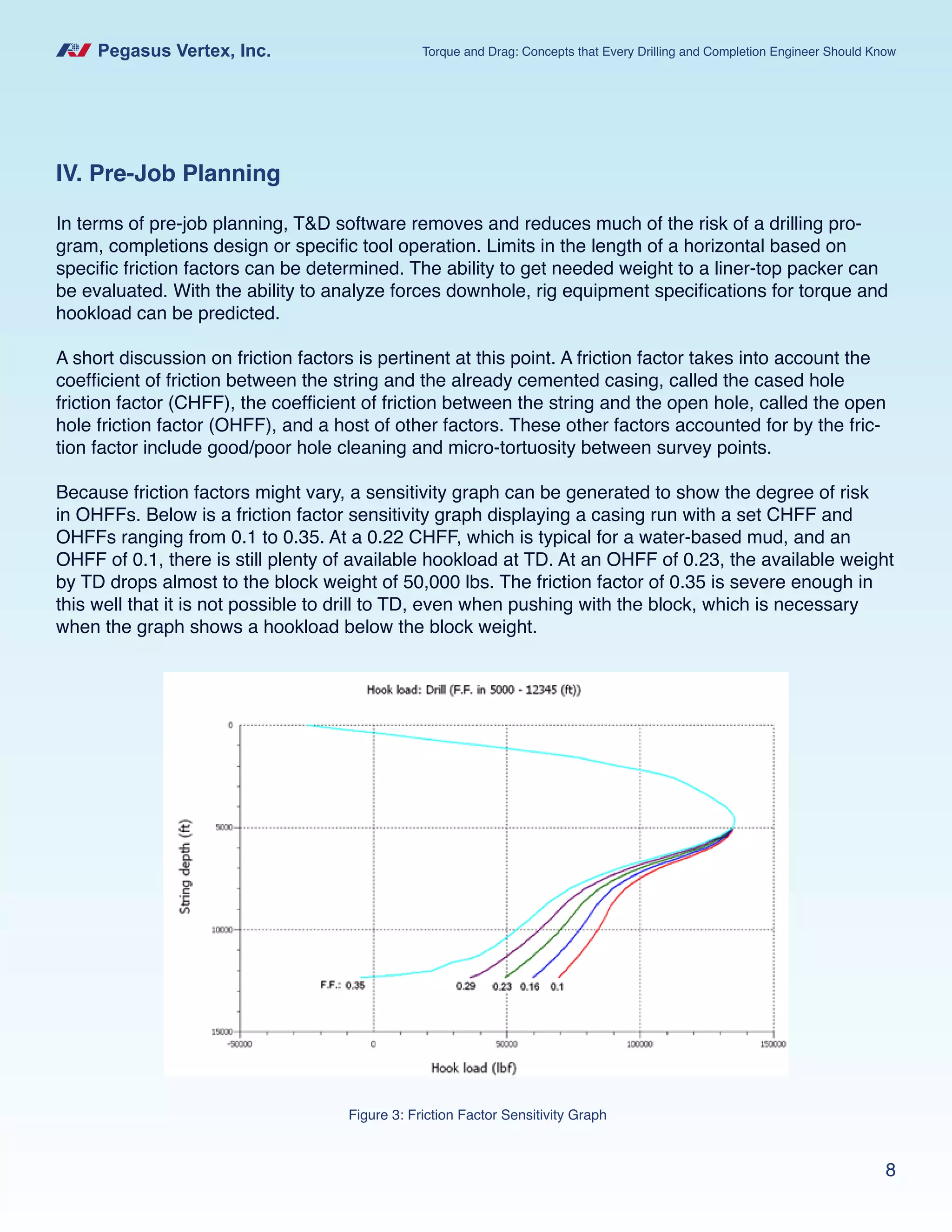 Pegasus Vertex, Inc. Torque and Drag: Concepts that Every Drilling and Completion Engineer Should Know
8
IV. Pre-Job Planning
In terms of pre-job planning, T&D software removes and reduces much of the risk of a drilling pro-
gram, completions design or specific tool operation. Limits in the length of a horizontal based on
specific friction factors can be determined. The ability to get needed weight to a liner-top packer can
be evaluated. With the ability to analyze forces downhole, rig equipment specifications for torque and
hookload can be predicted.
A short discussion on friction factors is pertinent at this point. A friction factor takes into account the
coefficient of friction between the string and the already cemented casing, called the cased hole
friction factor (CHFF), the coefficient of friction between the string and the open hole, called the open
hole friction factor (OHFF), and a host of other factors. These other factors accounted for by the fric-
tion factor include good/poor hole cleaning and micro-tortuosity between survey points.
Because friction factors might vary, a sensitivity graph can be generated to show the degree of risk
in OHFFs. Below is a friction factor sensitivity graph displaying a casing run with a set CHFF and
OHFFs ranging from 0.1 to 0.35. At a 0.22 CHFF, which is typical for a water-based mud, and an
OHFF of 0.1, there is still plenty of available hookload at TD. At an OHFF of 0.23, the available weight
by TD drops almost to the block weight of 50,000 lbs. The friction factor of 0.35 is severe enough in
this well that it is not possible to drill to TD, even when pushing with the block, which is necessary
when the graph shows a hookload below the block weight.
Figure 3: Friction Factor Sensitivity Graph
 