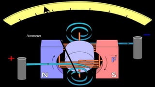 Motor Ameter Torque and motors | PPTX