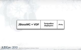 TorqueBox
JBossMC + VDF   Deployers
                            JRuby
 
