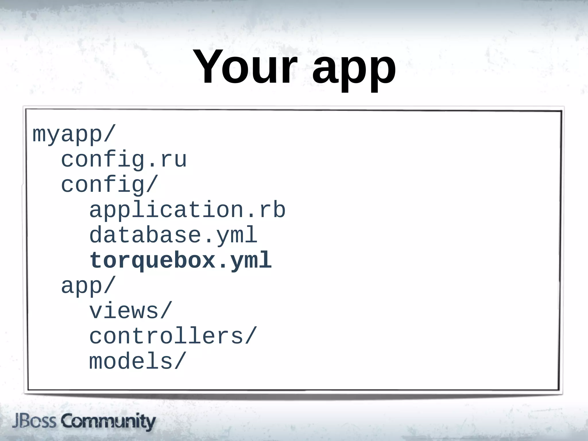 Your  app
myapp/
    config.ru
    config/
        application.rb
        database.yml
        torquebox.yml
    app/
        views/
        controllers/
        models/
 
