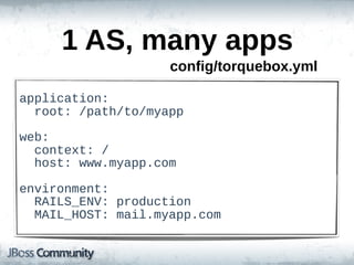1  AS,  many  apps
                       config/torquebox.yml

application:
    root:  /path/to/myapp

web:
    context:  /
    host:  www.myapp.com

environment:
    RAILS_ENV:  production
    MAIL_HOST:  mail.myapp.com
 