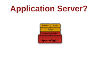 Application  Server?
        Sinatra      Rails
              Rack
        Passenger/Thin


        Apache/Nginx
 