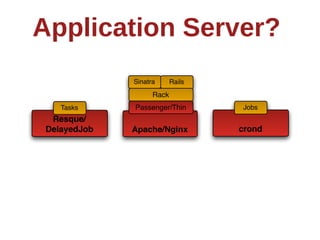 Application  Server?
              Sinatra      Rails
                    Rack
    Tasks     Passenger/Thin       Jobs
  Resque/
 DelayedJob   Apache/Nginx         crond
 