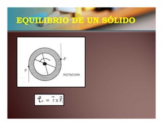 EQUILIBRIO DE UN SÓLIDO

 