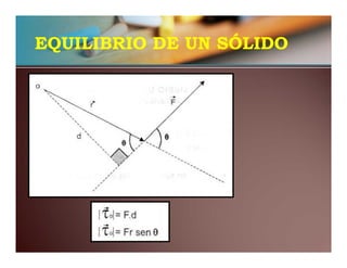 EQUILIBRIO DE UN SÓLIDO

 