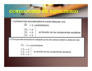 CONDICIONES DE EQUILIBIRIO

 