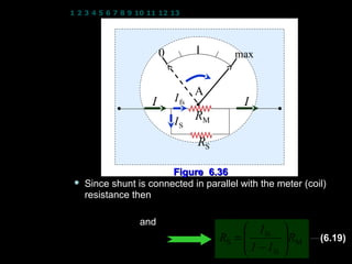 1 2 3 4 5 6 7 8 9 10 11 12 13 14 15 16 17 18 19 20 21 22 23 24




                         0                max


                                    A
                     I       I fs           I
                             IS     RM

                                    RS

                         Figure 6.36
    Since shunt is connected in parallel with the meter (coil)
     resistance then
    VRM = VRS
 I fs RM = I S RS and I S = I − I fs
                                           I fs 
 I fs RM = ( I − I fs ) RS           RS = 
                                          I −I   RM           (6.19)
                                           16 fs 
 