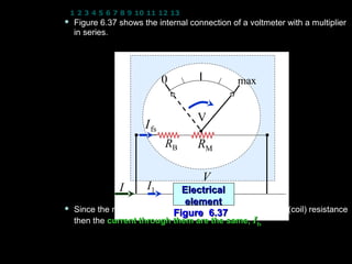 1 2 3 4 5 6 7 8 9 10 11 12 13 14 15 16 17 18 19 20 21 22 23 24
   Figure 6.37 shows the internal connection of a voltmeter with a multiplier
    in series.




                              0                  max


                                      V
                       I fs
                              RB      RM

                                       V
                I       I1        Electrical
                                   element
   Since the multiplier is connected in series with the meter (coil) resistance
                                Figure 6.37
    then the current through them are the same, Ifs.


                                                      18
 