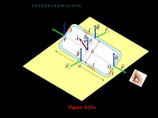 1 2 3 4 5 6 7 8 9 10 11 12 13 14 15 16 17 18 19 20 21 22 23 24




                                       
                   B                    B   
                                            F1
           
           F
                        I
                             I
                  P           B
                            A φ θ

                                 b
                            B                        
                                                     B
                                                        
                   F1       a       I        Q           F
                                                 I




                       Figure 6.31a
                                                     2
 