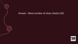 Answer : Most number of clean sheets (10)
 